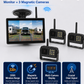 🔥🎁הנחה 50% חדש🔥 מערכת מצלמות אחורית אלחוטית 1080p HD לרכב