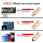 כונן USB נייד במהירות גבוהה