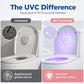 💡 נורית חיטוי UVC חכמה לאסלה